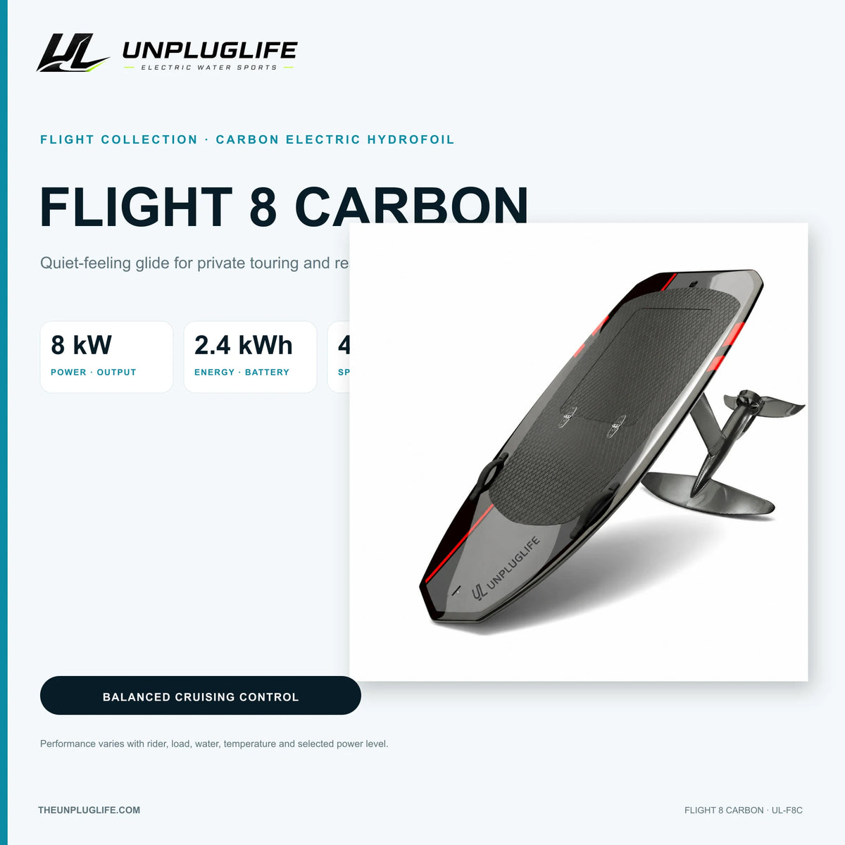 UNPLUGLIFE FLIGHT 8 CARBON eFoil