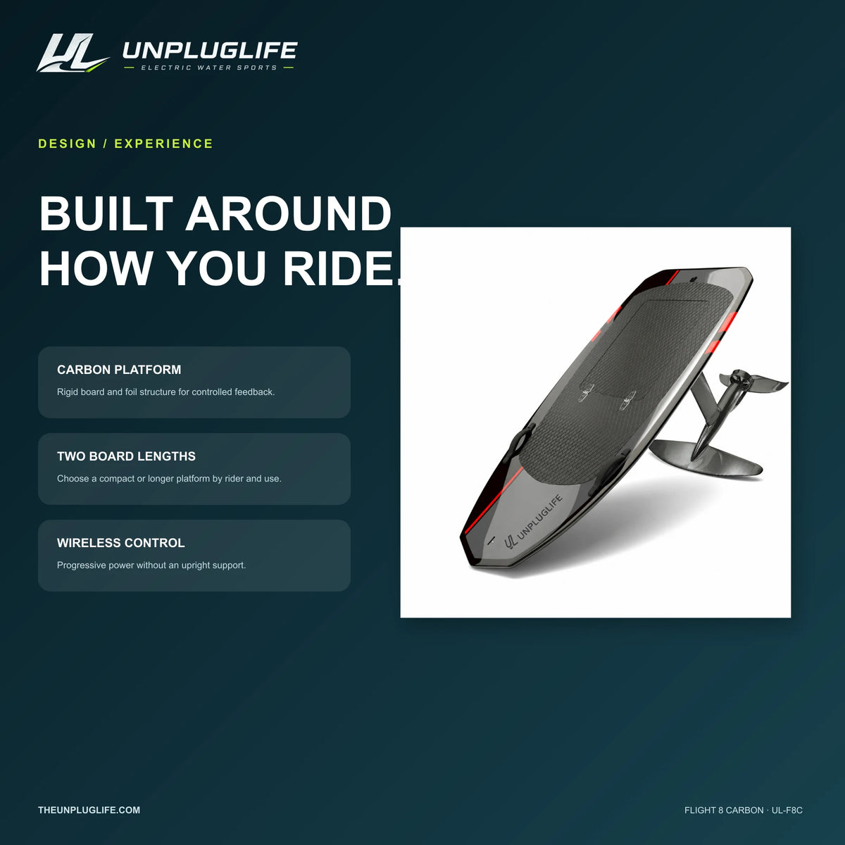 UNPLUGLIFE FLIGHT 8 CARBON eFoil
