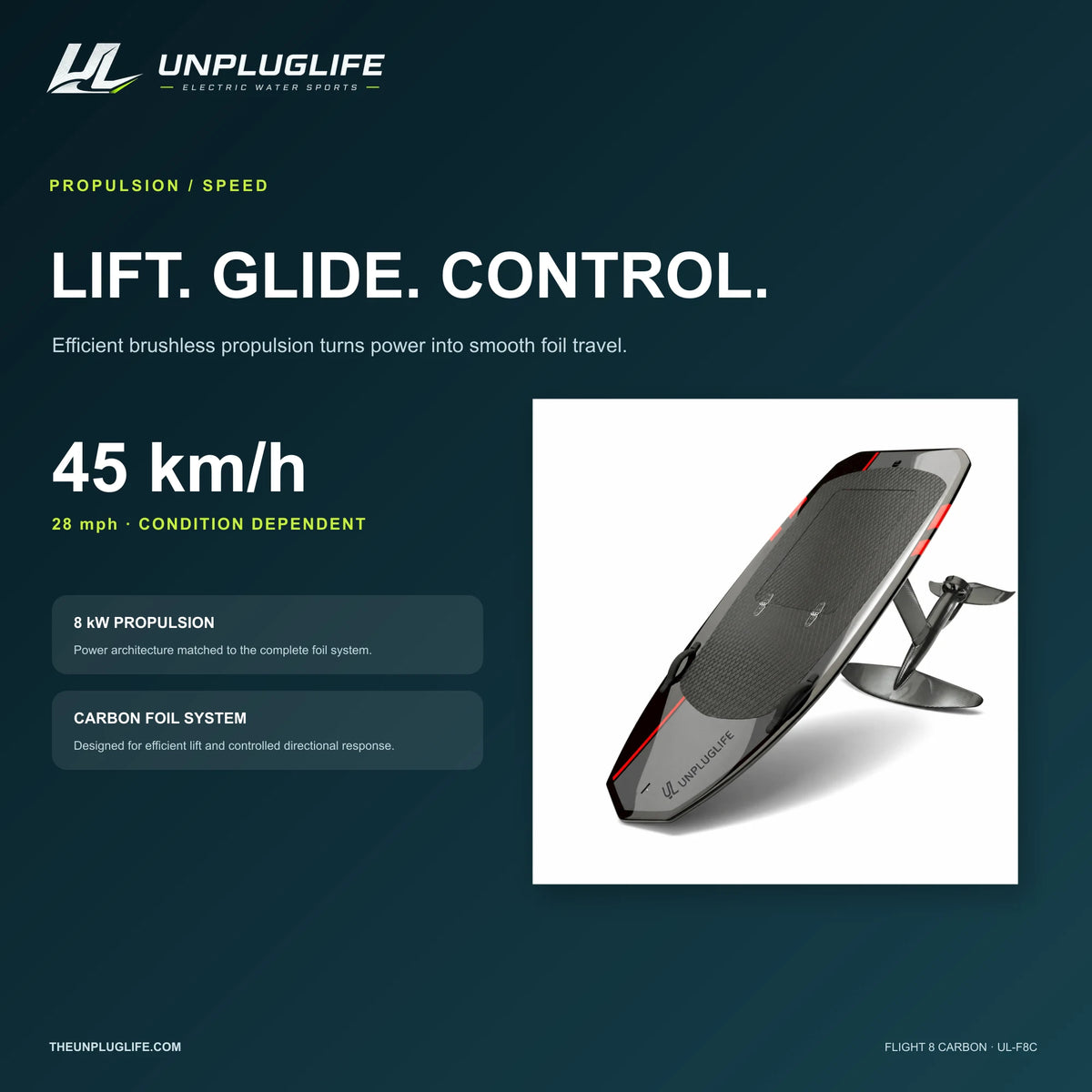 UNPLUGLIFE FLIGHT 8 CARBON eFoil