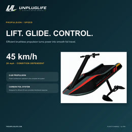 UNPLUGLIFE FLIGHT 8 HANDLE eFoil