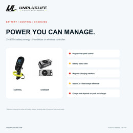 UNPLUGLIFE FLIGHT 8 HANDLE eFoil