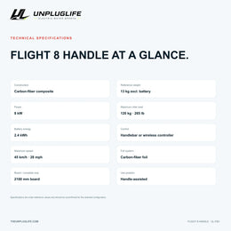 UNPLUGLIFE FLIGHT 8 HANDLE eFoil