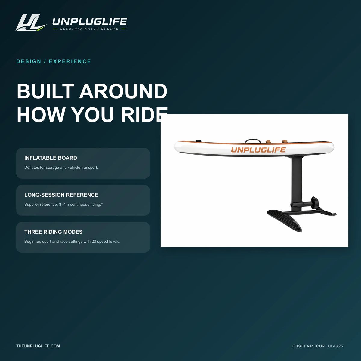 UNPLUGLIFE FLIGHT AIR TOUR Inflatable eFoil