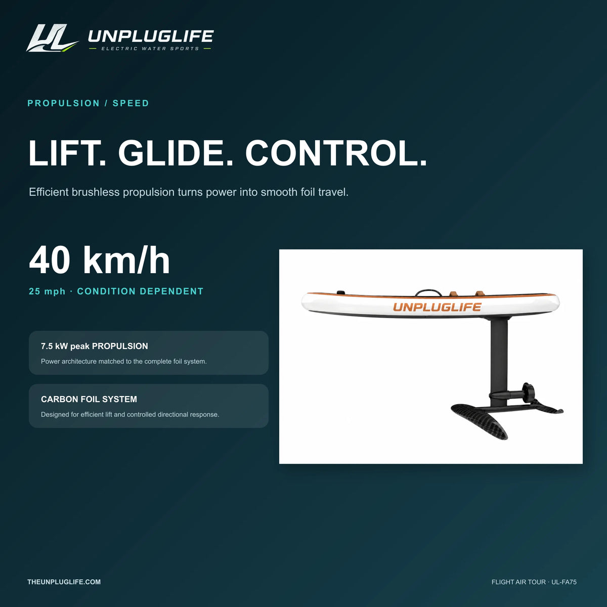 UNPLUGLIFE FLIGHT AIR TOUR Inflatable eFoil