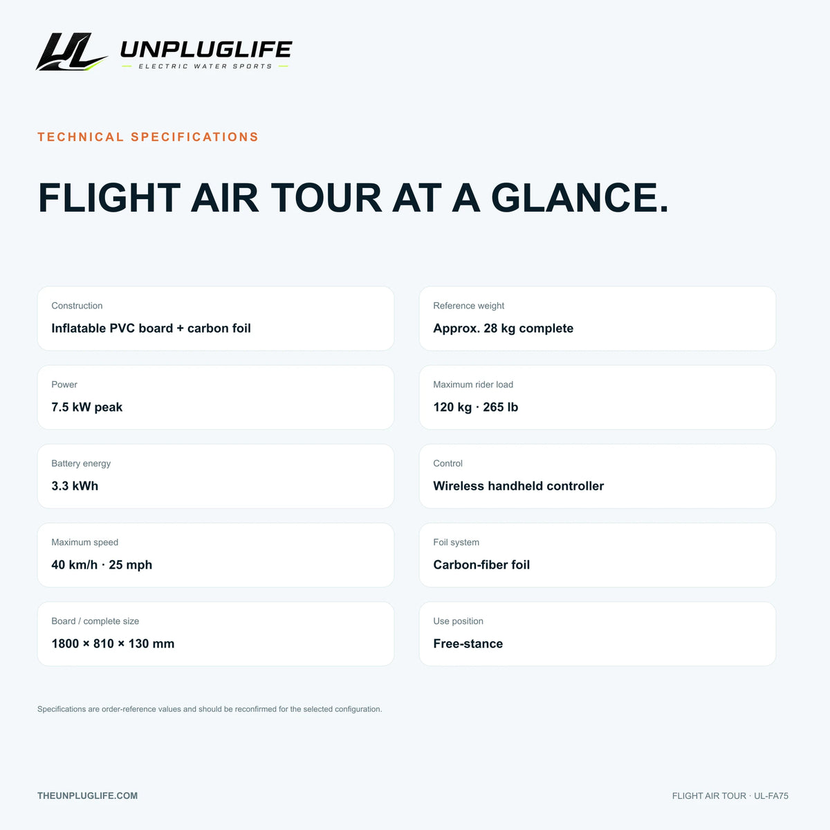 UNPLUGLIFE FLIGHT AIR TOUR Inflatable eFoil