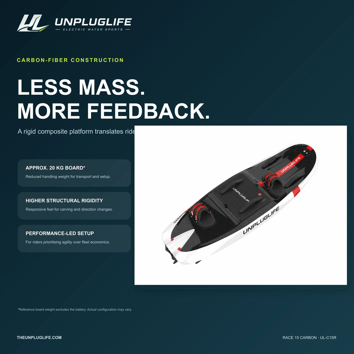 UNPLUGLIFE RACE 15 CARBON Electric Surfboard