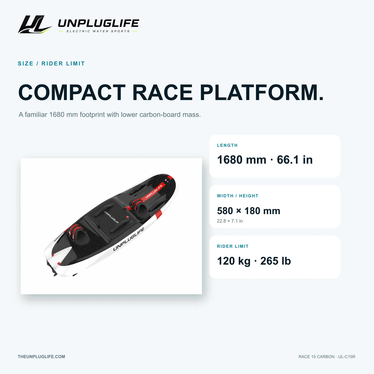 UNPLUGLIFE RACE 15 CARBON Electric Surfboard