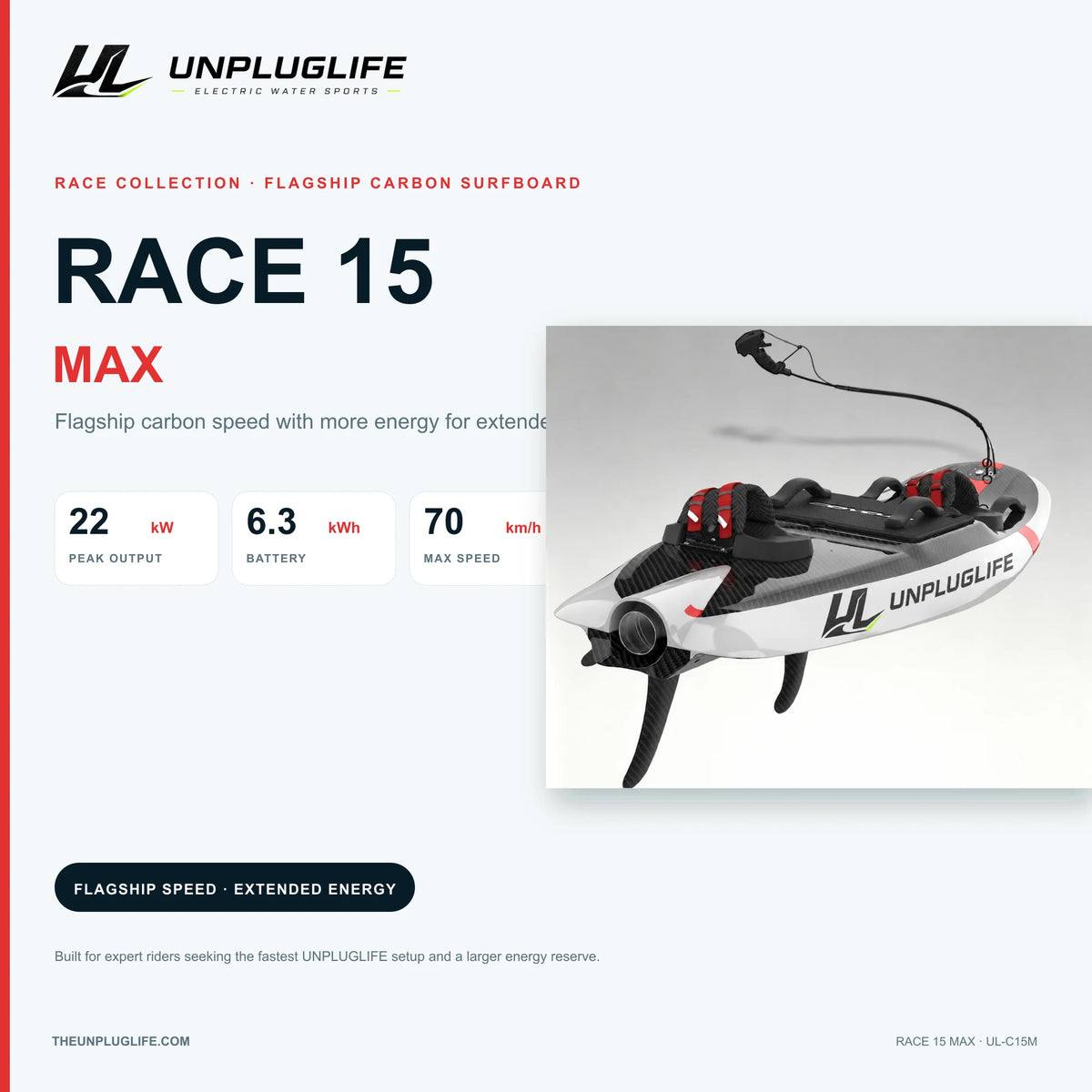 UNPLUGLIFE RACE 15 MAX Electric Surfboard