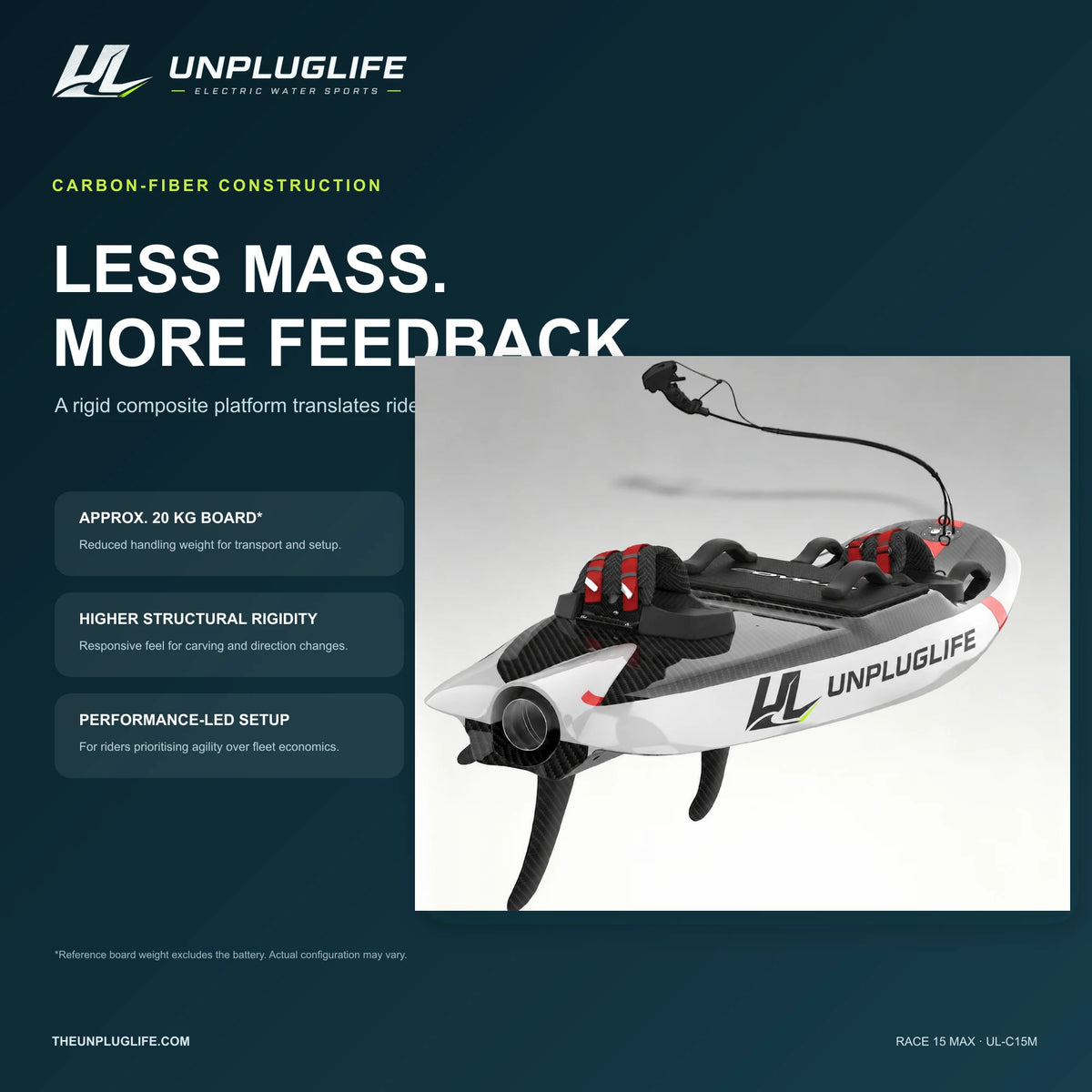 UNPLUGLIFE RACE 15 MAX Electric Surfboard