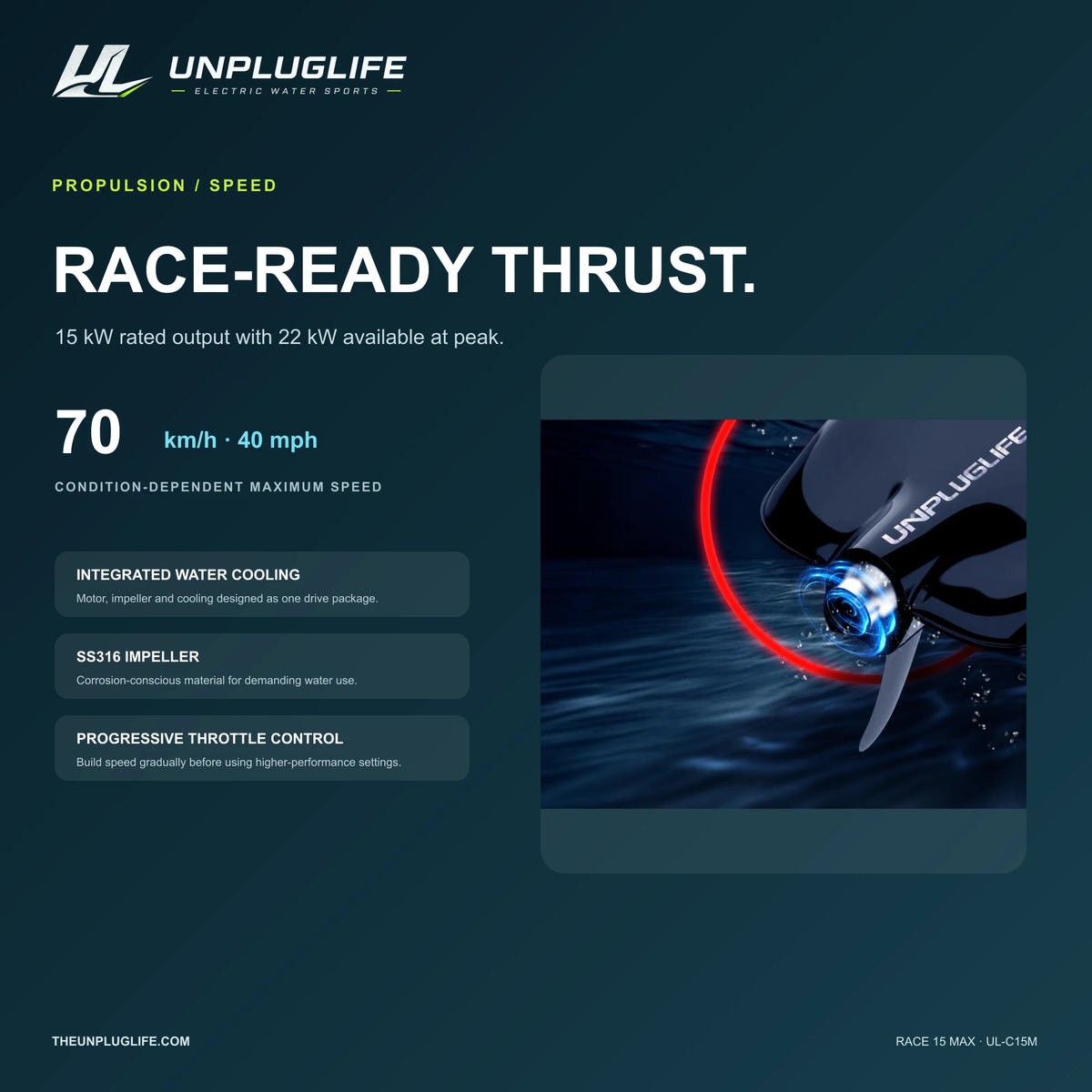 UNPLUGLIFE RACE 15 MAX Electric Surfboard