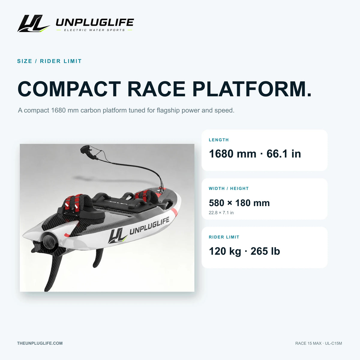 UNPLUGLIFE RACE 15 MAX Electric Surfboard