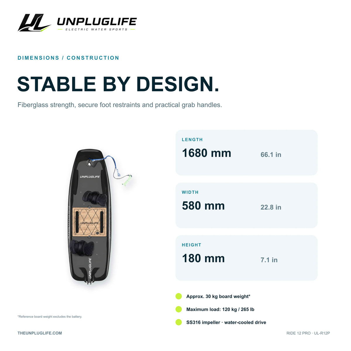 UNPLUGLIFE RIDE 12 PRO Electric Surfboard