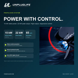 UNPLUGLIFE RIDE 15 SPORT Electric Surfboard