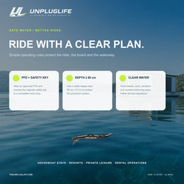 UNPLUGLIFE RIDE 15 SPORT Electric Surfboard